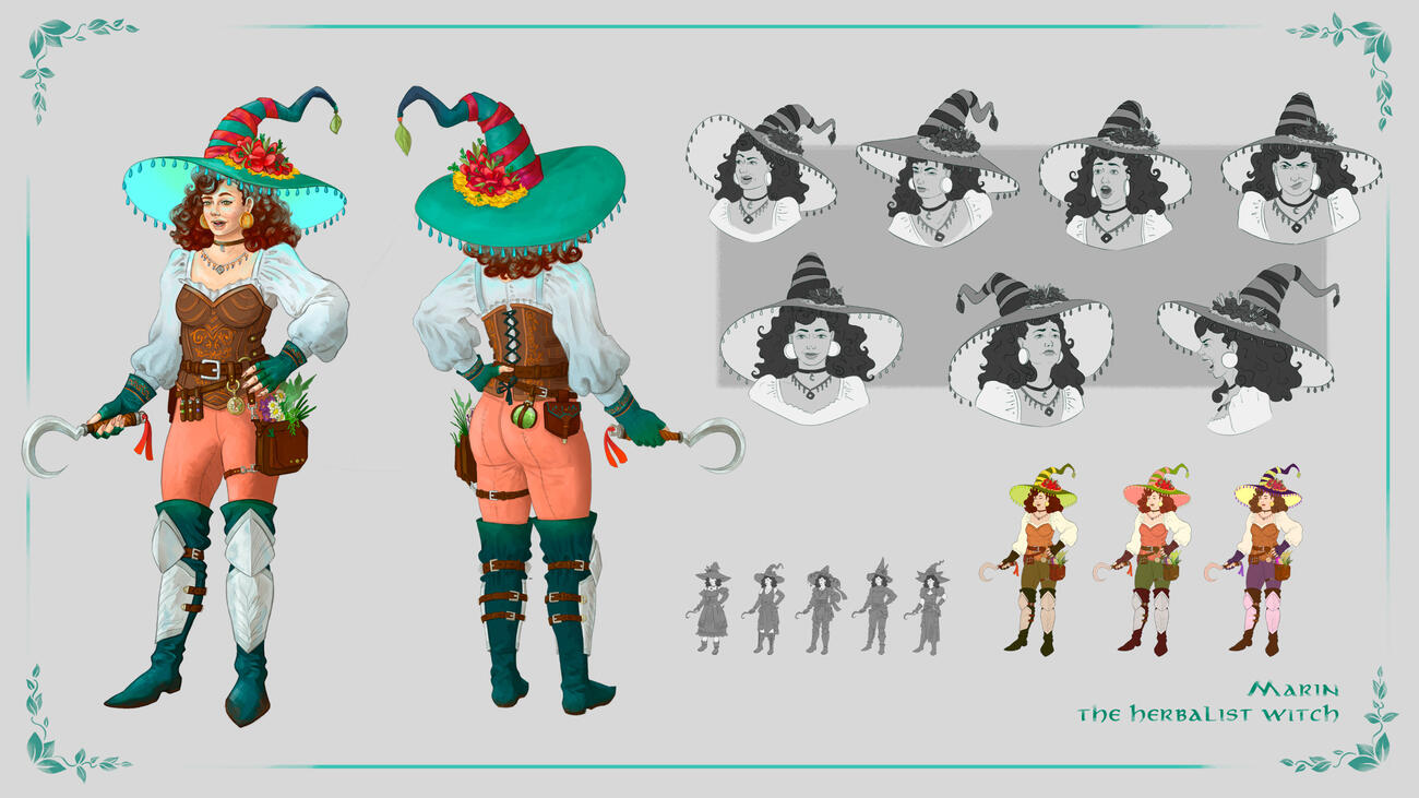 Model sheet